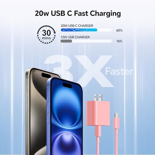 Sleek Pink 20 W Fast Charging Wall Charger with Dual 6/10 Ft USB-C Cables – Ultimate Power Solution for i Phone 16/15 & i Pad Pro – Compact, Durable, and Stylish for Effortless Portability and Versatile Device Compatibility