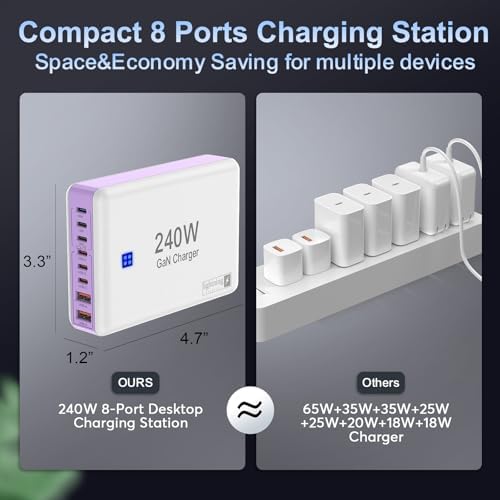 240 W High-Speed 8-Port Charging Station – Multi-Device USB Hub for i Phone, i Pad & Mac Book with 6 USB-C PD Ports, 2 USB-A Ports, 5 ft Braided Cord, On/Off Switch, Flat Plug Design for Travel Convenience and Optimal Space Management – Ultimate Charging Solution for Tech Enthusiasts