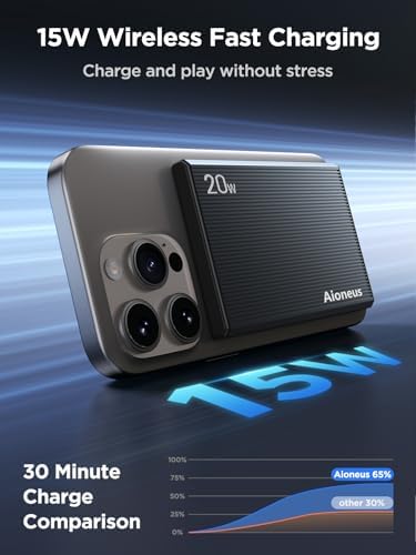 Ultra-Slim Aioneus Mag Safe Portable Charger – 5000 m Ah Magnetic Power Bank for i Phone 16/15/14/13 & Samsung S23/S24/S25 – 20 W Maximum Fast Charging, Enhanced Grip with 2-in-1 Cable for Wireless & Wired Needs – Perfect Travel Companion with Overheat Protection & Compact Design