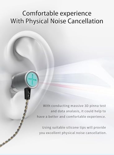 Transform Your Listening Journey with keephifi BLON BL-T3 High Fidelity In-Ear Monitors – Premium 11 mm Copper Clad Diaphragm for Deep Bass and Crystal Clear Vocals, Ergonomically Crafted for All-Day Comfort, Perfectly Suited for Sports, Gaming, and Music Enthusiasts, Enhanced Device Compatibility Featuring Built-in Mic for Effortless Hands-Free Communication – Lightweight Yet Durable Design to Complement Your Active Lifestyle