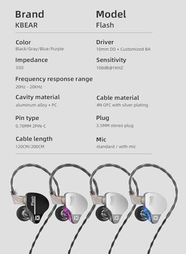 Transform Your Sound Journey with keephifi KBEAR Flash Hi-Fi Earphones – Premium Dual Driver Hybrid In-Ear Monitors in Stunning CNC Aluminum Alloy, Featuring Detachable 2 PIN-C Cable for Customization and Ergonomic Comfort for Extended Listening Sessions (Purple, Without Mic)