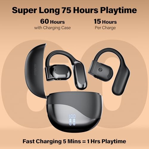 Revolutionary True Wireless Open Ear Headphones – Cutting-Edge Bluetooth 5.4, 75-Hour Battery Life, IPX5 Waterproof, Quick Charge Feature, Ergonomic Secure Fit, Superior Stereo Audio, Digital Battery Indicator for Ultimate Comfort and Surrounding Awareness
