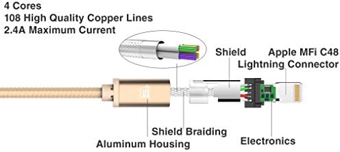 LAX MFi Certified Lightning Cable for i Phone & i Pad – 6 ft Durable Braided USB Cord with Fast Charging Capability for Enhanced Performance and Compatibility Across All Devices