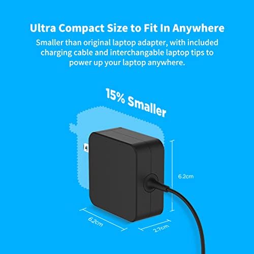 Universal Innergie 65 W Laptop Charger – High-Performance Power Adapter for Acer, Lenovo, ASUS, HP, MSI, & Windows Notebooks – Durable 2.3 m Built-in Cable with Customizable Tips – UL & IEC 62368-1 Certified for Enhanced Safety and Efficiency – Eco-Friendly Energy Conversion at 91% – Backed by Delta Electronics for Reliability and Innovation