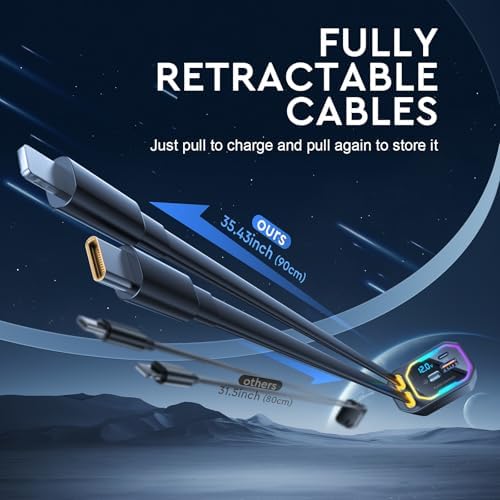 Revolutionary 4-in-1 Retractable Car Charger – 146 W Fast Charging Solution with PD 65 W & 30 W Outputs, 2.9 ft Tangle-Free Cord, RGB Light for Enhanced Visibility, Perfect Compatibility for i Phone 16/15/14/13/12, Android Devices & Laptops – Sleek Gray Design for Modern Vehicles