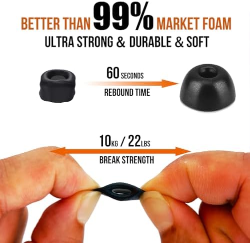 Premium Memory Foam Eartips for Audio-Technica ATH-TWX9, ATH-CKS50 TW & ATH-SQ1 TWBK Wireless Earbuds – Ultimate Comfort, Enhanced Noise Isolation, and Superior Audio Experience Replacement Tips