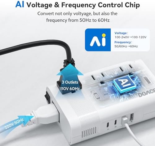 Universal DOACE 350 W Voltage Converter: Seamless 220 V to 110 V Power Transformer with Integrated Travel Plug Adapter – Optimized for Hair Tools, Laptops, and Mobile Devices with Fast Charging and Global Compatibility