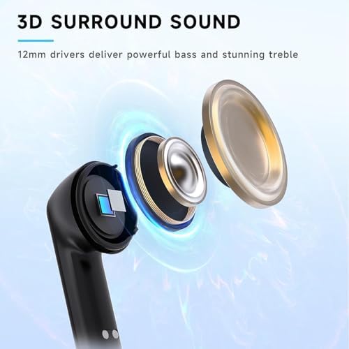 High-Performance Wireless Gaming Earbuds with Ultra-Low Latency & Advanced Noise Cancellation – 36-Hour Battery Life, Dual 2.4 GHz & Bluetooth Connectivity, LED Battery Indicator – Multi-Platform Support for PS5, Meta Quest, PC & More for Ultimate Gaming Experience