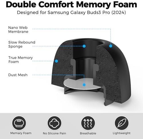 Premium Memory Foam Earbud Tips for Samsung Galaxy Buds3 Pro (2024) – 3 Size Set S/M/L for Noise Isolation and Enhanced Comfort – Ideal Replacement for Superior Sound Experience and Perfect Fit with Charging Case