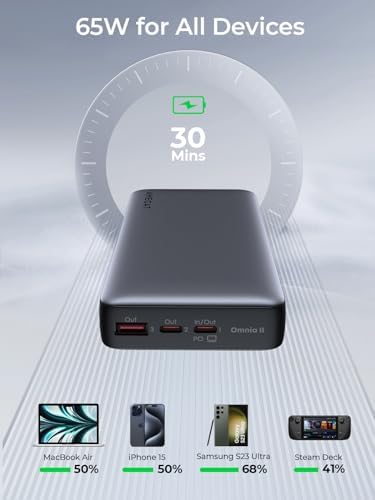 High-Capacity 20000 m Ah 65 W Portable Power Bank – Ultra-Fast USB-C Charger with 3 Ports & Digital Display for Seamless Charging of Mac Book, i Pad Pro, i Phone 16/15/14/13/12, Samsung Devices, Steam Deck, and Air Pods – Optimal Compatibility & Travel-Friendly Design
