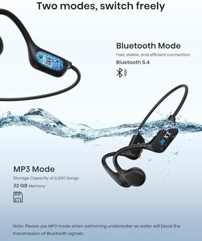 Revolutionary Bone Conduction Swimming Headphones – Bluetooth 5.4 Waterproof Earbuds with 32 GB MP3 Storage for Unmatched Sound and Safety | Perfect for Athletes, Swimmers, and Fitness Enthusiasts