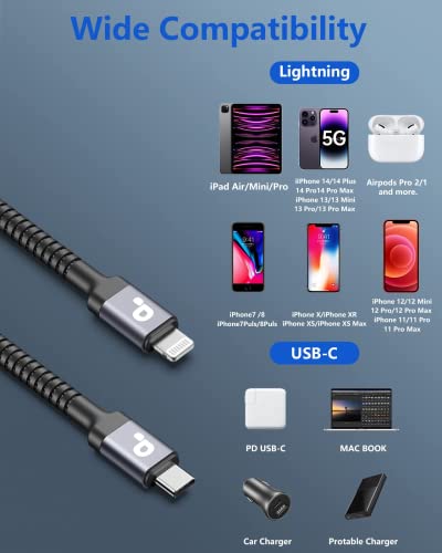 6 FT MFi Certified USB-C to Lightning Charging Cable Pack – Rapid Charge & Data Sync for i Phone 13, 12, 11 Pro Max, SE, & i Pad 8 th Gen – Durable Green Cords for Enhanced Flexibility & Style