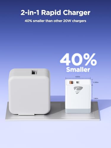 Aioneus 40 W USB C Fast Charging Block – 4-Port Dual PD & QC Wall Charger for i Phone 11-16, i Pad & Samsung Devices – Compact, High-Performance Power Adapter with Enhanced Safety Features for Home & Travel