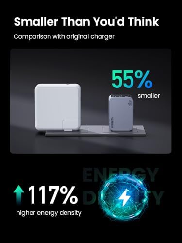 UGREEN Nexode Pro 65 W Ga N Fast Wall Charger Block – Compact 3-Port USB-C Charger for Mac Book Pro/Air, i Phone 16/15, Galaxy S24 Ultra, Pixelbook & More – Travel-Friendly Design with Enhanced Safety Features for Rapid Charging