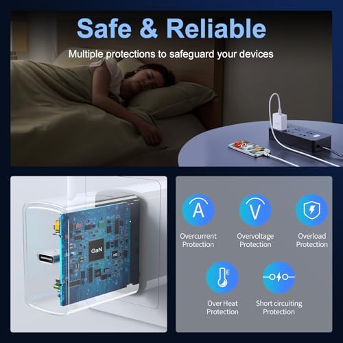 45 W Ga N USB-C Fast Charger Duo for Google Pixel – Compact Charging Solution with Dual 6.6 FT C to C Cables – Rapid Power Boost for Pixel 9 Pro, 8, 7, 6 – Enhanced Safety Features for Reliable Use