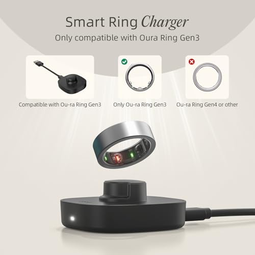 Oura Ring Gen3 Charger Size 9 – Fast, Safe USB-C Dock with Built-in Protection | Compact Travel-Friendly Design for Smart Rings | Ideal for Horizon and Heritage Models | Charges in 30-80 Minutes for Up to 7 Days of Use | Essential Accessory for On-the-Go Lifestyle
