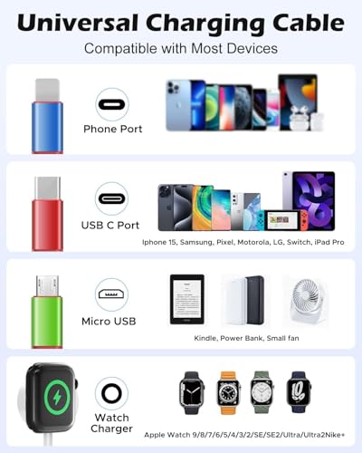 Upgrade Your Charging Game with the 4-in-1 Smartwatch Charger: 20 W USB C/A PD Block for Fast Power Delivery – Compatible with Ultra, Series 10/9/8/7/6/SE2/5/4/3/2 & Galaxy S23 – 4 FT Flexible Cable for Optimal Convenience – Compact & Durable Design Perfect for Home, Office, and Travel – Enhanced Compatibility for Uninterrupted Performance
