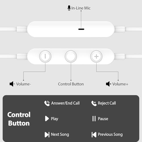 Premium USB C Earbuds for i Phone & i Pad – Superior Hi-Fi Stereo Headphones with Advanced Noise Isolation, Integrated Microphone, and Effortless Volume Control – Ideal for Audiophiles and Creative Professionals – Lightweight Ergonomic Design for Ultimate Comfort and Seamless Device Compatibility