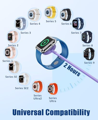 Ultimate 3-in-1 Fast Charging Cable for Apple Devices – 20 W USB-C Charger with 6 FT Length for Seamless Compatibility with Apple Watch Ultra2/SE/10/9/8/7/6/5/4/3 & i Phone 15/16 Pro Max/14/13/12/11 – Elegant White Design for Effortless Organization and Rapid Charging Efficiency