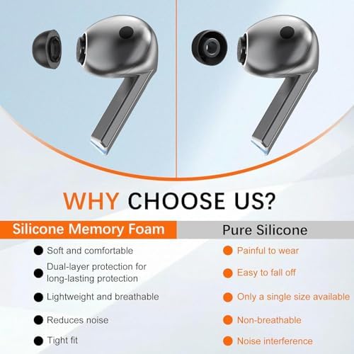 Premium Comfort Hybrid Memory Foam & Silicone Ear Tips for Samsung Galaxy Buds3 Pro – Double-Layer Anti-Slip Design Ensures Noise Isolation, Perfect Fit for Charging Case, 3 Pairs (Black Orange, Size L) – Transform Your Audio Experience with Superior Sound Quality and All-Day Comfort
