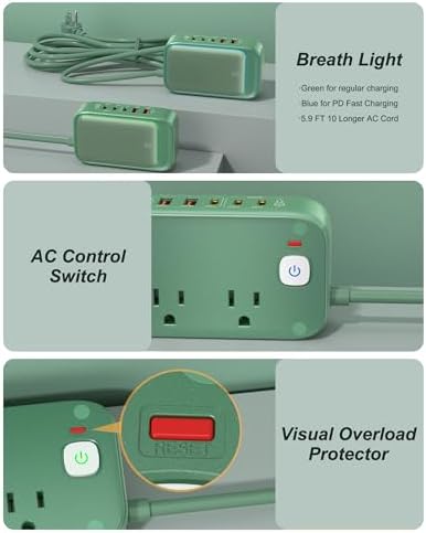 Ultimate 7-in-1 Power Strip with 65 W Ga N Technology | Flat Plug Design for Space-Saving | 3 USB-C & 2 USB-A Ports for Rapid Charging | 2500 W AC Outlet for Home, Office, College & Travel | Versatile Surge Protector for All Devices