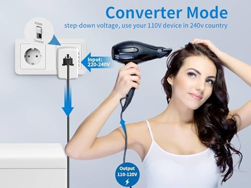 Ultimate International Travel Adapter & Voltage Converter 220 V to 110 V – Fast Charging Solution for Smartphones, Laptops, and Hair Tools – Perfectly Engineered for Global Compatibility Across the US, UK, Europe, and Australia – Essential Travel Accessory for Tech Savvy Travelers