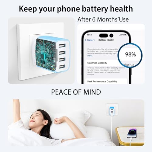 Dual USB Wall Charger 2-Pack – Rapid Charge Block for i Phone, Samsung Galaxy & Google Pixel – Universal Compatibility Power Adapter for Home, Office, and Travel – Fast Charging Technology with Compact Design – Reliable Multi Plug Outlet Solution for All Your Devices
