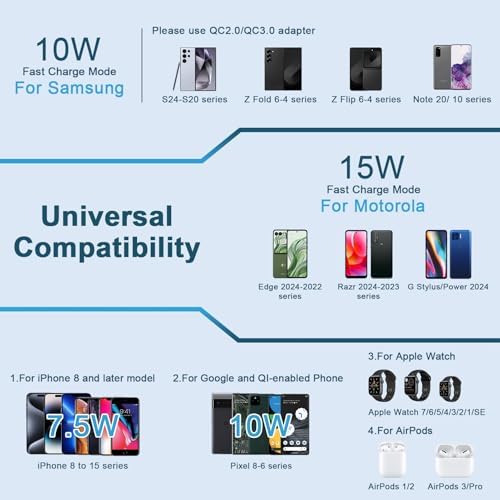 Fast Wireless Charging Pad for Samsung Galaxy S25 Series – 15 W Portable Charger with Sleek Design & Safety Features – Ultimate Convenience for Android Devices, Compatible with S24, S23, S22, S21, S20, Note 20, Note 10 – Tangle-Free Power Solution for On-the-Go Charging