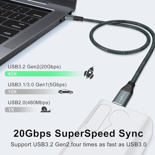 Twozoh 15 FT USB C to USB C 3.2 Gen 2 Cable 20 Gbps Data Transfer & 100 W Fast Charging – 4 K Video Output Dual-Pack for Ultimate Connectivity & Durability