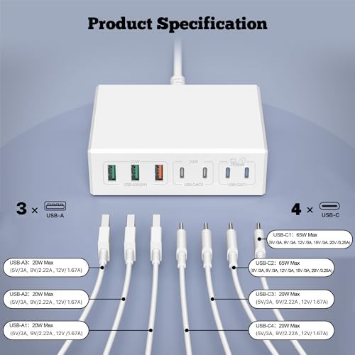 Ultra-Fast 140 W Ga N USB-C Power Hub – Smart 4-Port Charging Station for Laptops, i Phone 15/16, Mac Book Pro/Air, Galaxy S23/S24, and Dell – Sleek, Efficient Design for Home and Office Use
