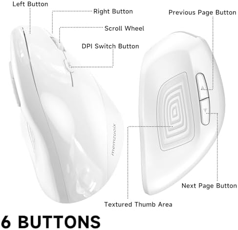 Elevate Your Comfort and Style with the memzuoix Purple Ergonomic Wireless Mouse – Right-Handed Vertical Design for Natural Wrist Posture, Adjustable DPI of 800/1200/1600, Perfect for PCs, Laptops, and Desktops – Experience Lag-Free 2.4 G Connectivity and Enhanced Productivity!