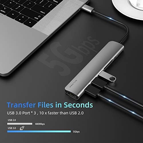 Transform Your Connectivity with the WALNEW 7-in-1 USB C Hub – 4 K HDMI Adapter, 100 W Power Delivery, and High-Speed Data Ports for Mac Book Pro, i Pad 10, Dell XPS & More – Ultimate Multiport Solution for Professionals and Creatives!