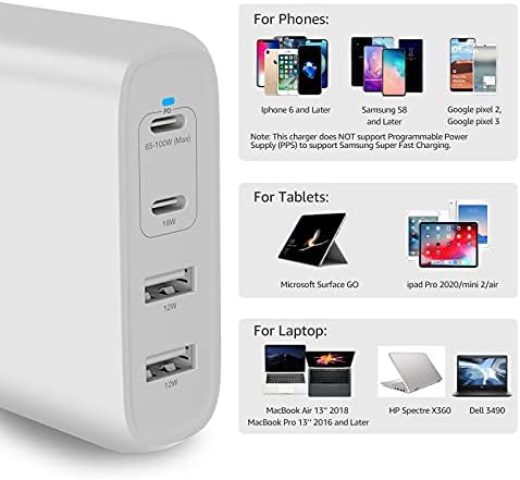 Amazon Basics 65 W Ga N USB-C Wall Charger – High-Speed Power Delivery Adapter for Laptops, Tablets & Smartphones, Compact & Foldable Design for Ultimate Portability, Efficient Charging Solution in Sleek Black Finish