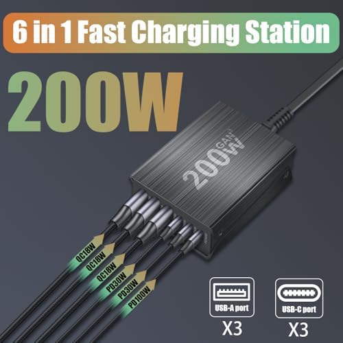 SITONG 200 W Ga N III 6-Port USB-C Fast Charging Hub – Ultimate Multi-Device Power Adapter for Mac Book Pro/Air & i Phone 15/14/13/12/11, Galaxy S24/S23 – Compact, Lightweight Design with Advanced Safety Features for Efficient On-the-Go Charging Solutions