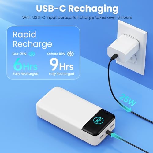 High-Capacity 50800 m Ah Portable Charger – 25 W Fast Charging Power Bank with USB-C PD & QC 4.0 Technology, Triple Output Ports & LCD Display for i Phone 16/15/14/13/12, Samsung & Universal Compatibility – Ultimate On-the-Go Power Solution