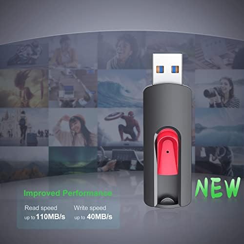 RAOYI 5-Pack 64 GB USB Flash Drives – High-Speed USB 2.0 Memory Sticks for Effortless Data Transfer and Storage – Portable Thumb Drives for PC and Laptop – Ideal for Organizing Photos, Documents, and Videos – Multi-Pack Convenience for Home and Office Use