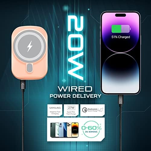 Futurizta Tech® Pixy Go 15 W Mag Safe-Compatible Wireless Power Bank – Ultra-Thin 5,000 m Ah Sakura Pink Charger with 20 W PD Fast Charging & 18 W Quick Recharge – Perfect for i Phone 14, 13, 12, and Air Pods – Stylish, Lightweight, and Efficient On-the-Go Power Solution