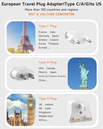 International Travel Power Adapter with 6 USB Ports and 4 AC Outlets – Versatile Plug Converter for European Destinations Including UK, France, Italy, and Germany – Compact 3 ft Extension Cord with Surge Protection for Enhanced Device Safety and Charging Efficiency