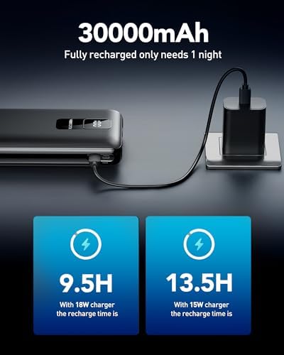 VEEKTOMX Compact 10000 m Ah Mini Power Bank – Ultra-Fast PD 22.5 W USB-C Charger for i Phone, Samsung, Google Pixel – Stylish Purple Travel Essential for On-the-Go Power and Versatile Device Compatibility