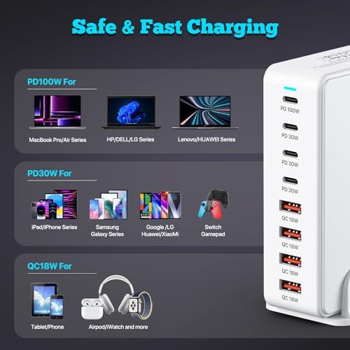 Revolutionary 240 W Ga N USB C Charging Station – 8-Port Fast Charger with PD100 W for Seamless Device Compatibility – Ideal Power Adapter for Mac Book Pro/Air, i Phone, Samsung, and Google – Compact Multi-Device Charging Hub for Enhanced Performance and Portability