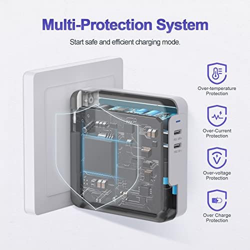 High-Efficiency 130 W Dual USB-C Charger for Mac Book Pro & Air – Universal Compatibility for i Pad Pro, i Phone 14/13, Galaxy S22 Ultra, Fast Charging, Travel-Friendly Design with 6.6 ft Cable – Power Up Multiple Devices Simultaneously
