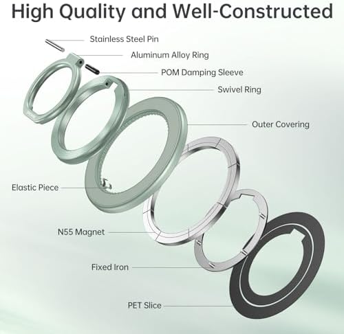 Syncwire Magnetic Phone Ring Holder – Titanium Alloy Kickstand for i Phone 12-16 Pro Max & Compatible Android Devices – Ergonomic Design, Enhanced Mag Safe Stability, Lightweight Grip for Ultimate Hands-Free Convenience