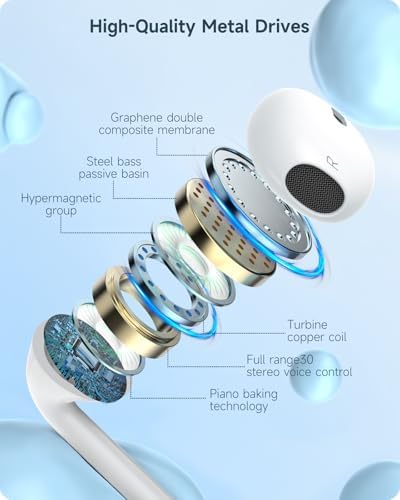 Premium Wired Earbuds for i Phone – Dual Pack High-Fidelity Noise-Canceling Headphones with Integrated Microphone & Effortless Volume Adjustment – Optimized Compatibility with i Phone 14/13/12/11/XR/XS/X/8/7/SE/Pro/Pro Max – Superior Sound Quality for Music and Calls – Featherweight, Robust Design Perfect for Daily Use and Active Lifestyles