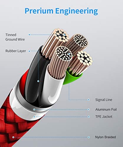 etguuds 4-Pack USB Type C Charging Cable – 6 ft Nylon Braided Fast Charger Cord for Samsung Galaxy S20/S10/S9/Note Series & Moto G – Superior Durability and High-Speed Power Delivery Up to 3 A – Ideal for Home, Office, and On-the-Go Use