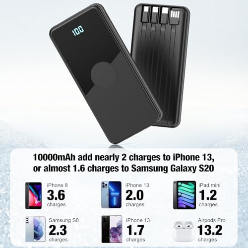Ultimate Portable Charger with Built-in Cables – 10,000 m Ah High-Speed Power Bank for On-the-Go Charging – 5 Outputs & 3 Inputs – Sleek Purple Travel Battery Pack for i Phone, Samsung, i Pad, Tablets – Enhanced Durability & Convenience