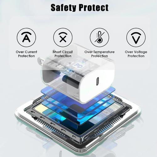 30 W USB C Fast Charger for i Pad Pro & Air – Rapid PD Power Adapter with 6.6 FT Cable for Enhanced Device Compatibility, Portable Wall Charger for i Phone 16/15 and More – Maximize Charging Efficiency & Convenience