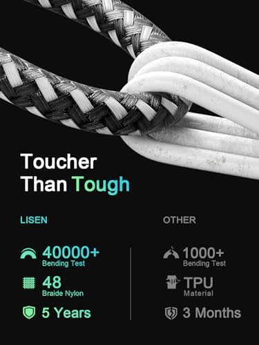 Revolutionary 188 W Ga N USB-C Multiport Charger – High-Efficiency 5-Port Fast Charging Station with PD 3.1 & PPS Compatibility for Mac Book, i Phone 16 Pro Max, Samsung Galaxy S24, Dell XPS & More – Includes Premium 240 W Cable for Enhanced Safety and Performance