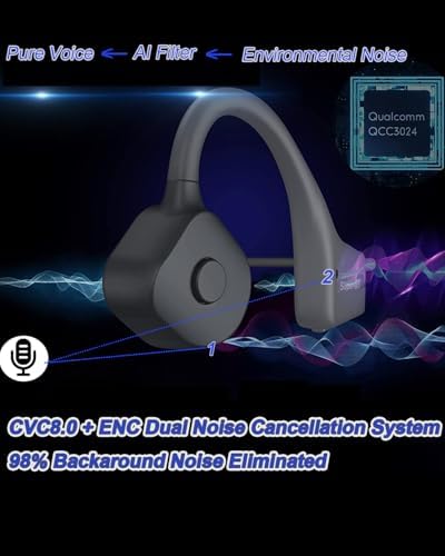 Revolutionary Waterproof Bone Conduction Bluetooth Earbuds – Open-Ear Design Perfect for Active Lifestyles with Youth Whisper Technology and Integrated Microphone for Superior Sound Clarity and Effortless Hands-Free Calls