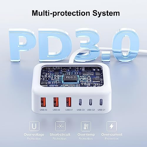 BREEKET 100 W USB C Fast Charger Hub – 6-Port Ga N Charging Station with 3 USB-A & 3 USB-C Connections – High-Speed Wall Adapter for i Phone 15/14/13/12/11 Pro Max, i Pad, Google Pixel & Samsung Galaxy Devices – Compact, Safe & Stylish Power Solution