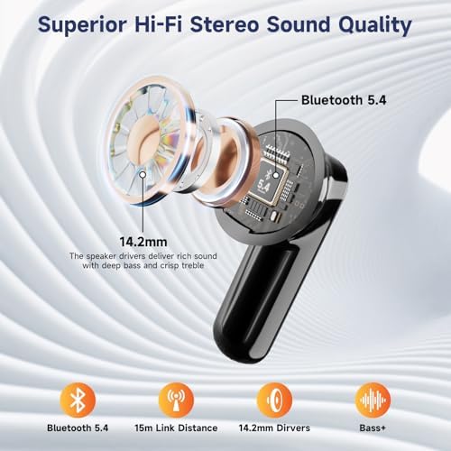 Elevate Your Audio Experience with ELECGO Bluetooth 5.4 Wireless Earbuds – Advanced ANC/ENC Noise Cancellation, Touch Control Technology, and Customizable EQ for i Phone and Android Users – Perfect for Active Lifestyles, Daily Commutes, and Relaxation Moments